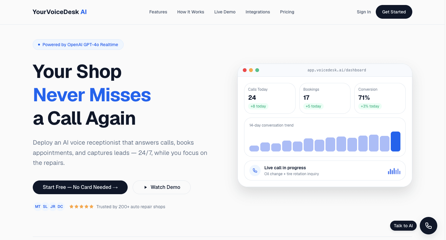 YourVoiceDesk AI voice receptionist dashboard for auto repair shops